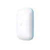 UBIQUITI Точка доступа Unifi AP BeaconHD
