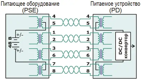 Подача питания Вариант 2
